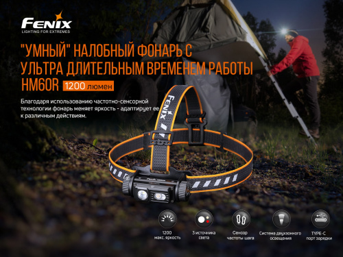 Налобный фонарь Fenix HM60R фото 7